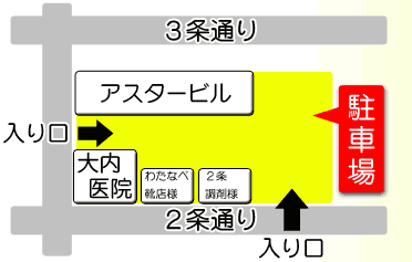 大内医院簡易地図